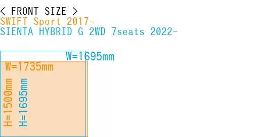 #SWIFT Sport 2017- + SIENTA HYBRID G 2WD 7seats 2022-